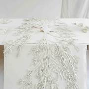 Autrement textile